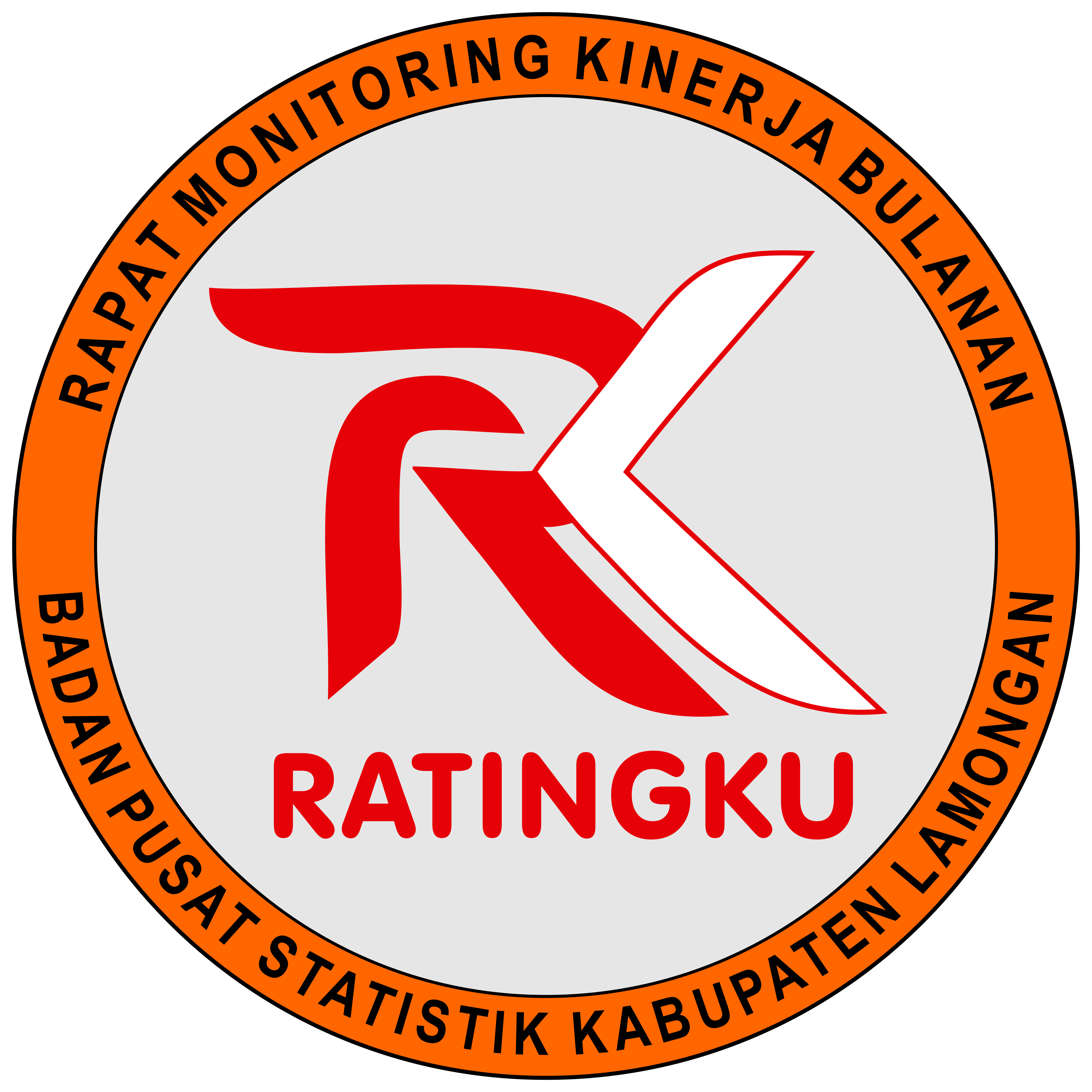 RATINGKU